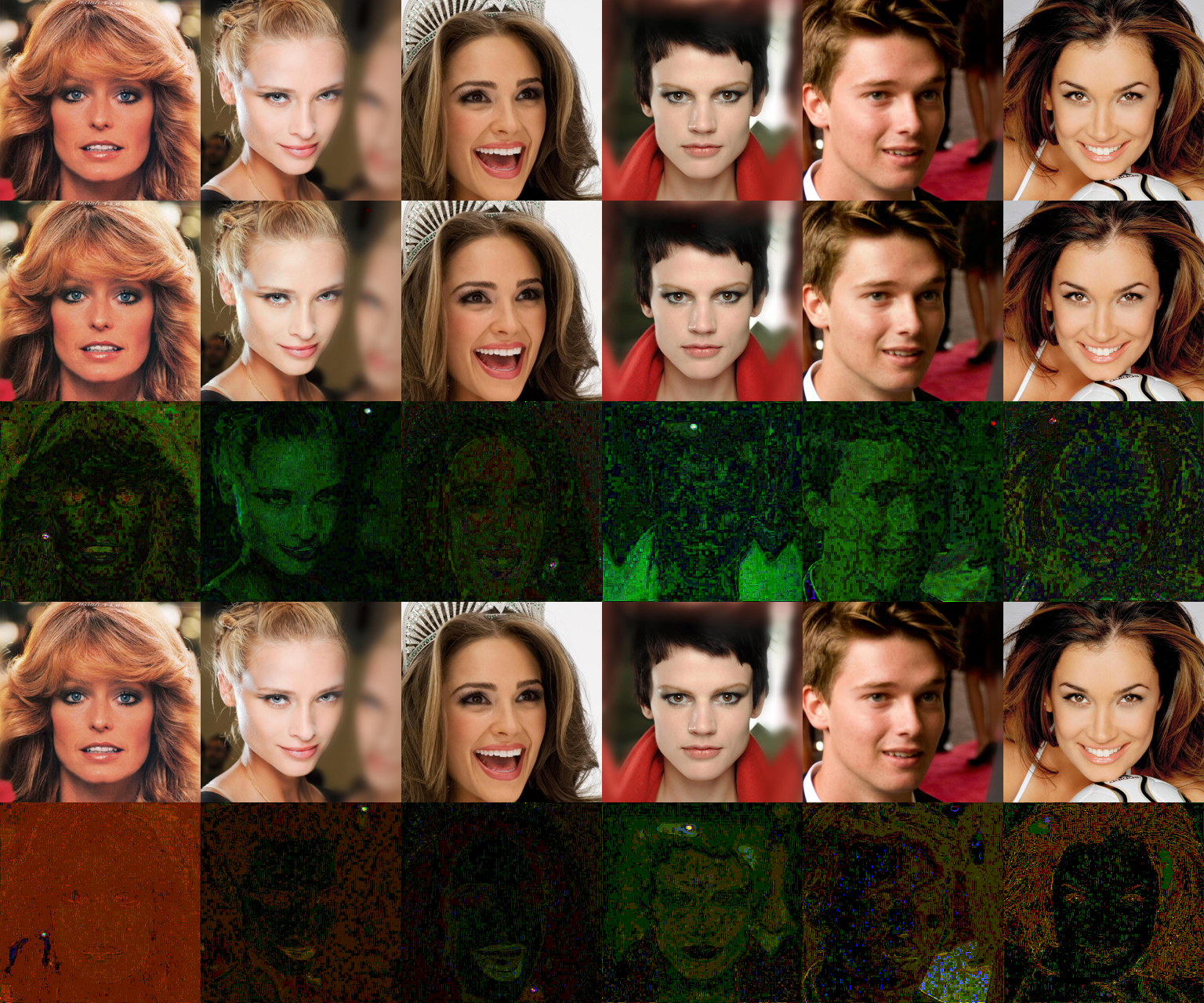 Second research result visualization