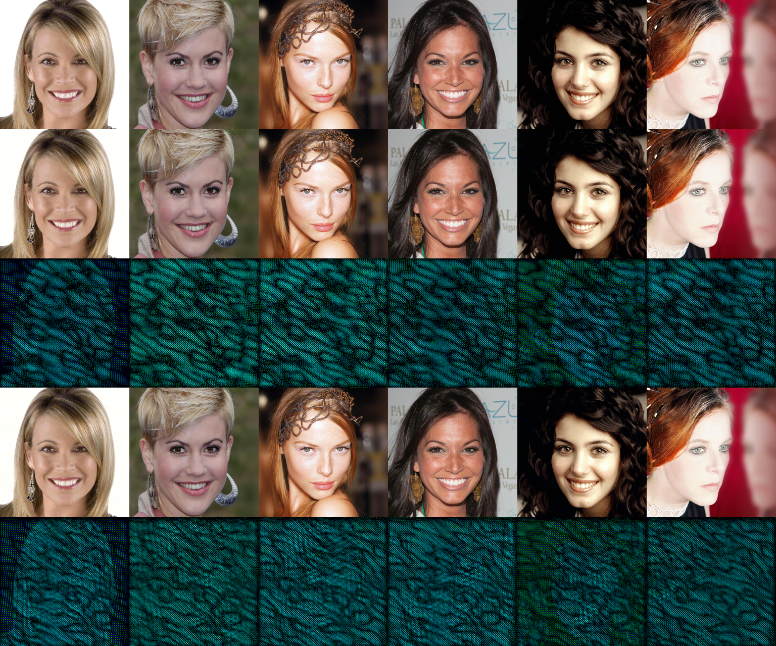 Seventh research result visualization