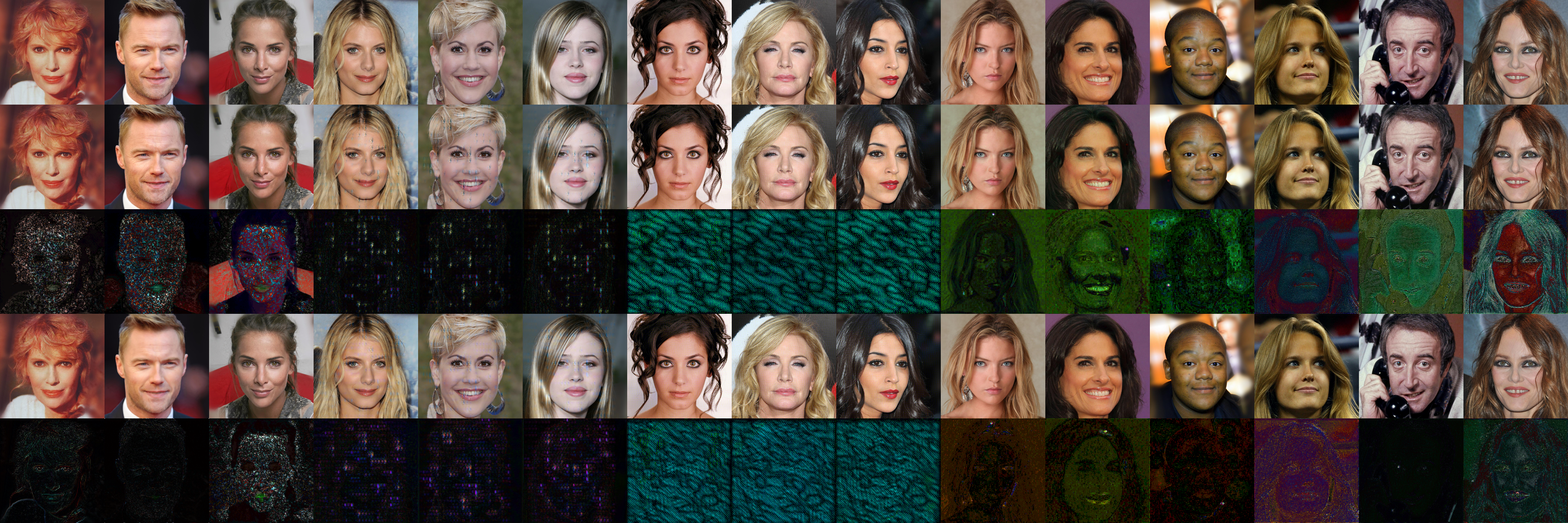 First research result visualization